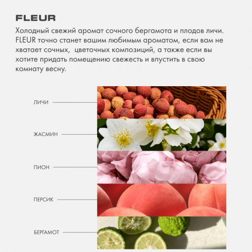 Молочко после загара FLEUR BY KAORI Артикул: aftersun-milk-150-fle