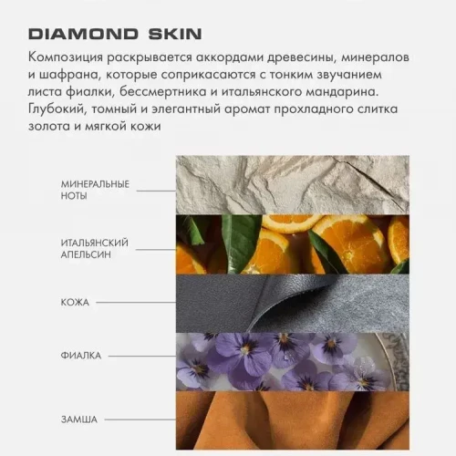 Мерцающий скраб для тела Кристальное сияние (Diamond Skin)